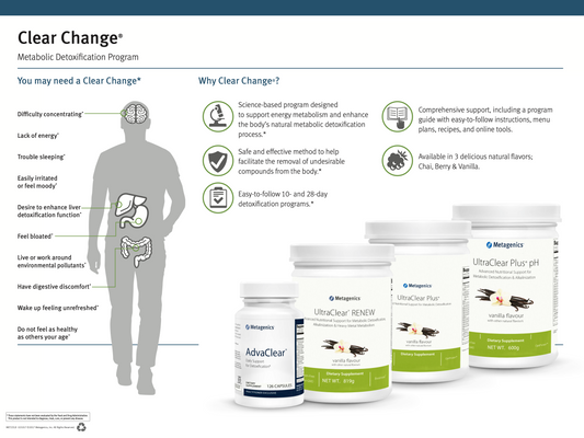 Webinar | Metagenics ClearChange Detox Program