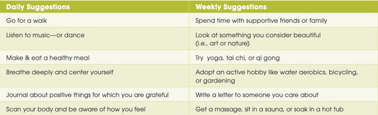 Top 6 Strategies for Managing Stress Around Infectious Disease