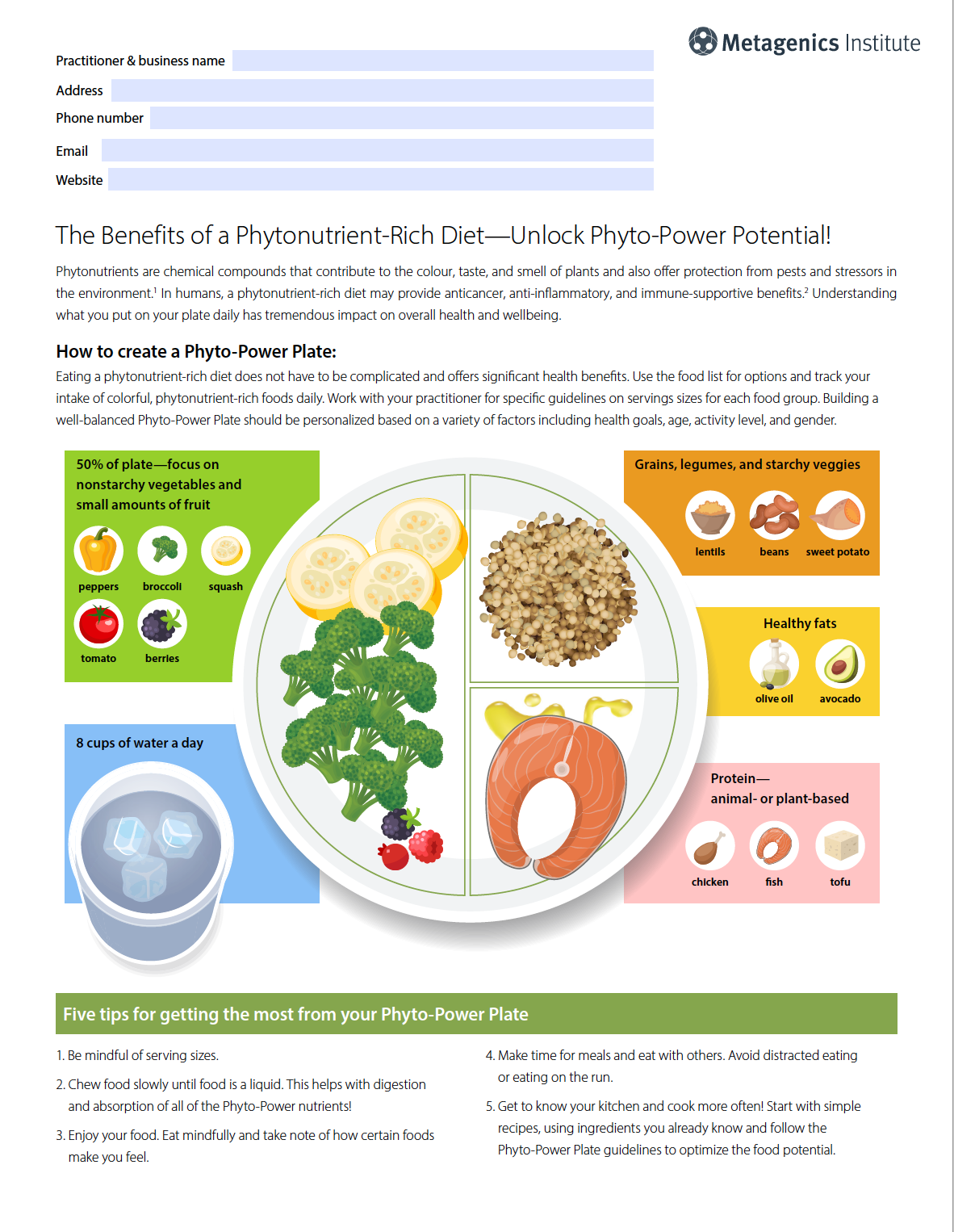 4. Immune | Plate