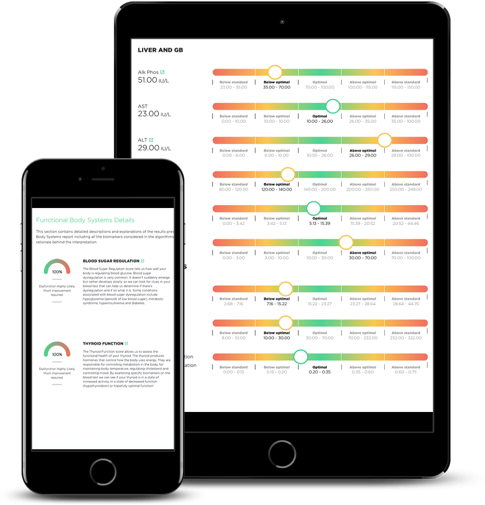 Optimal Diagnostic (ODX) Functional Health Report