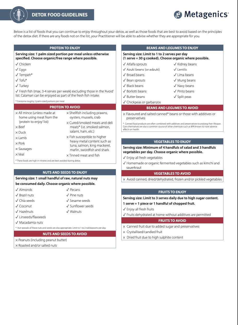 6. Detox | Diet Guidelines