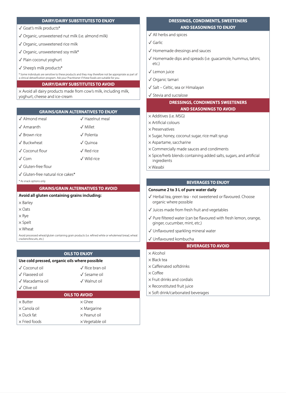 6. Detox | Diet Guidelines