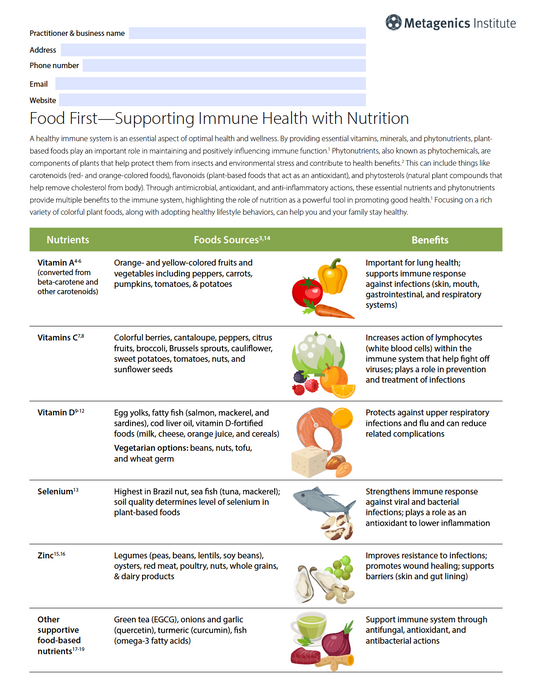 3. Immune | Food First: Supporting Immune Health with Nutrition