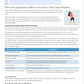 6. Immune | Lifestyle Habits for Immune Health