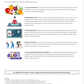 1. Immune | Overview of the Immune System