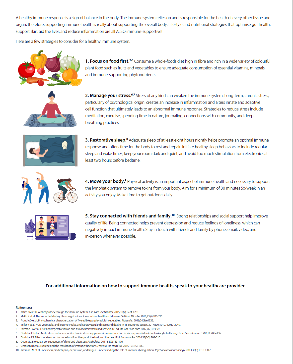 1. Immune | Overview of the Immune System