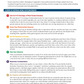 Phytonutrient Rainbow Plant Food Chart