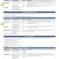 9. Detox | 3 Product Protocol Options