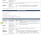 9. Detox | 3 Product Protocol Options