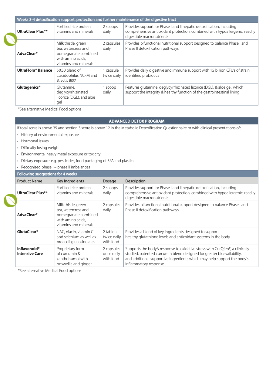 9. Detox | 3 Product Protocol Options